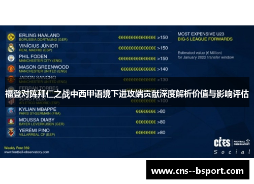 福登对阵拜仁之战中西甲语境下进攻端贡献深度解析价值与影响评估